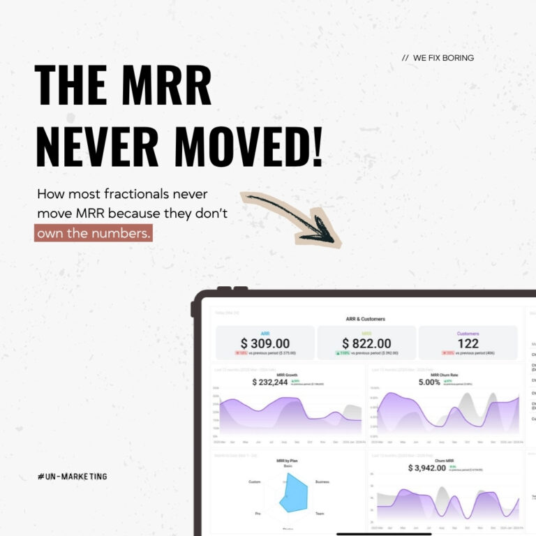 Why Most Fractional CMOs Don't Move the Number — And What to Demand Instead