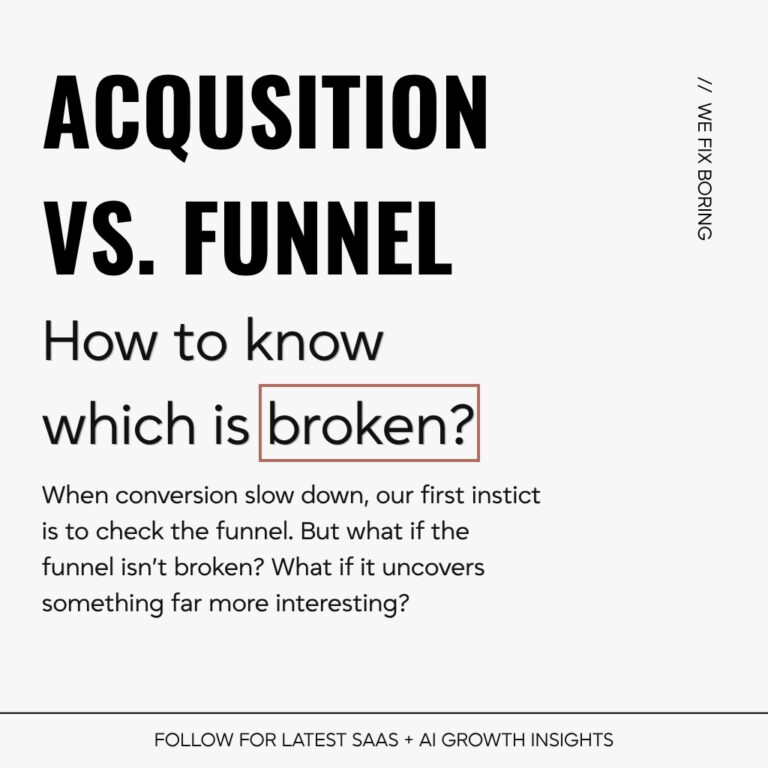 Your SaaS Conversion Rate Is Dropping. The Problem Isn't Your Funnel.